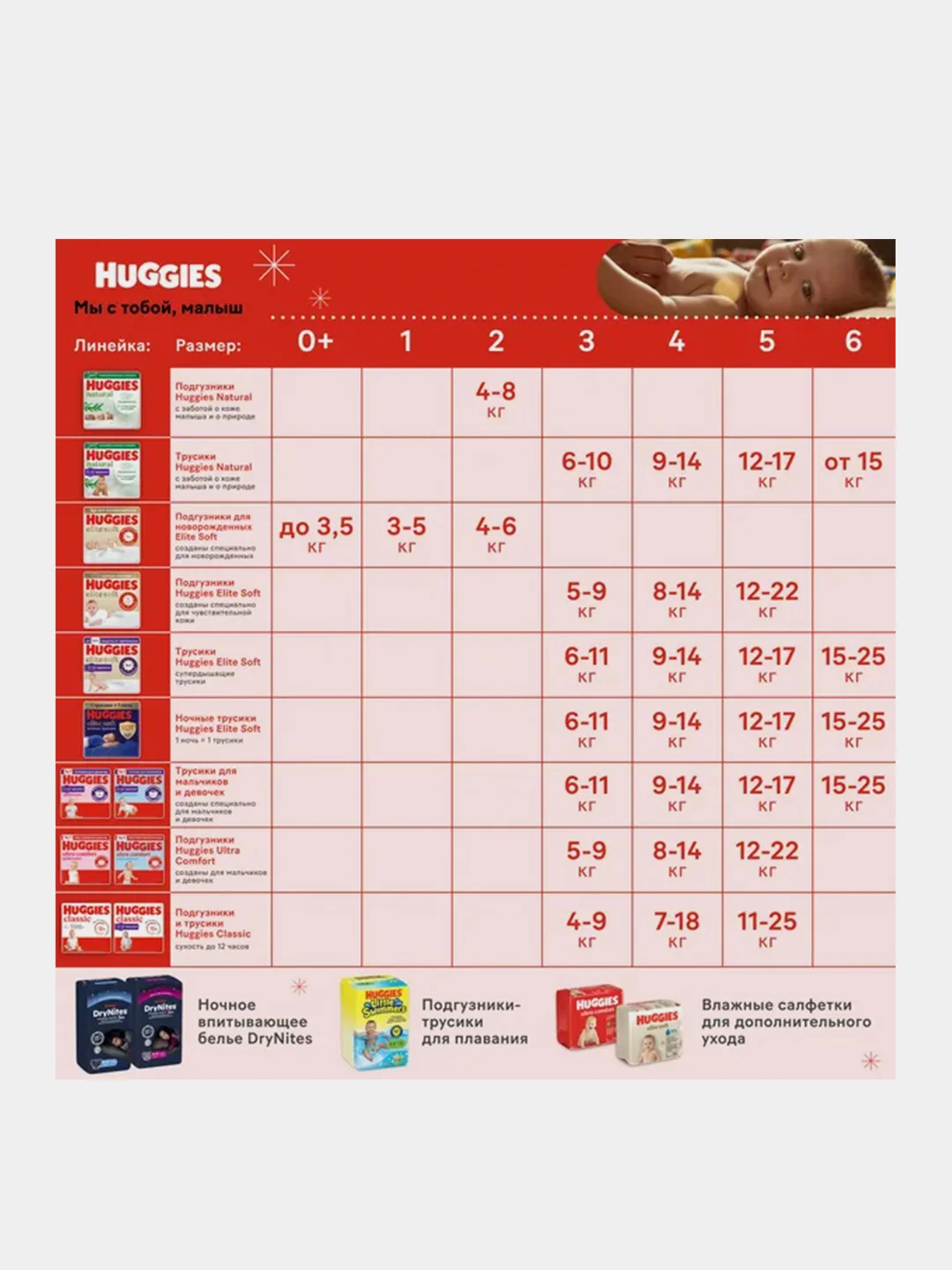 Подгузники Huggies Ultra Comfort для девочек 8-14кг, 4 размер, 100шт