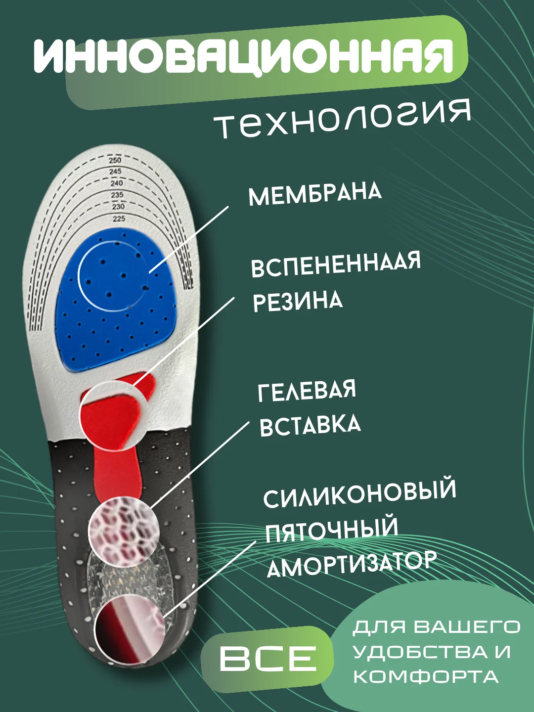 Стельки для обуви кроссовок спортивные , обрезные