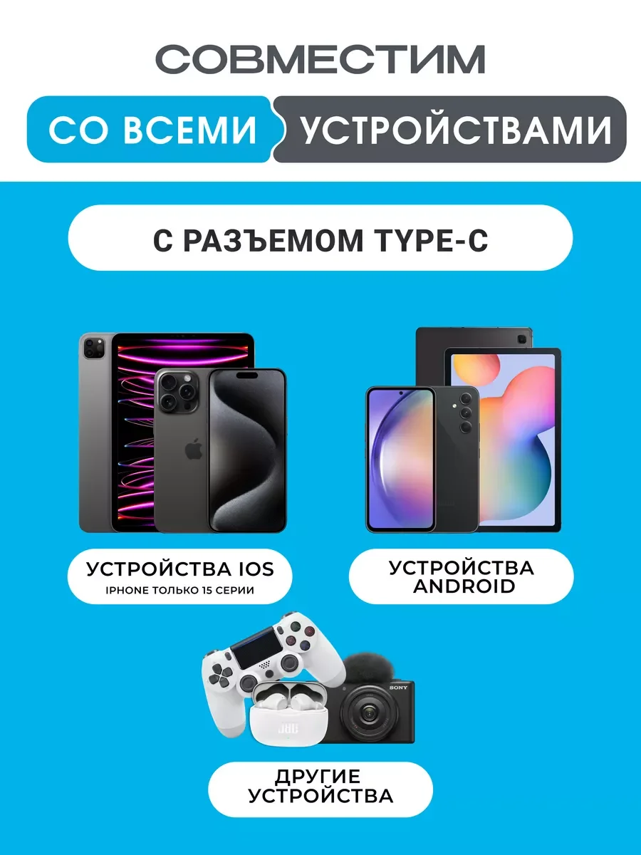Кабель плетеный 60w для iPhone 15 и Android, Type C / Type C с быстрой зарядкой