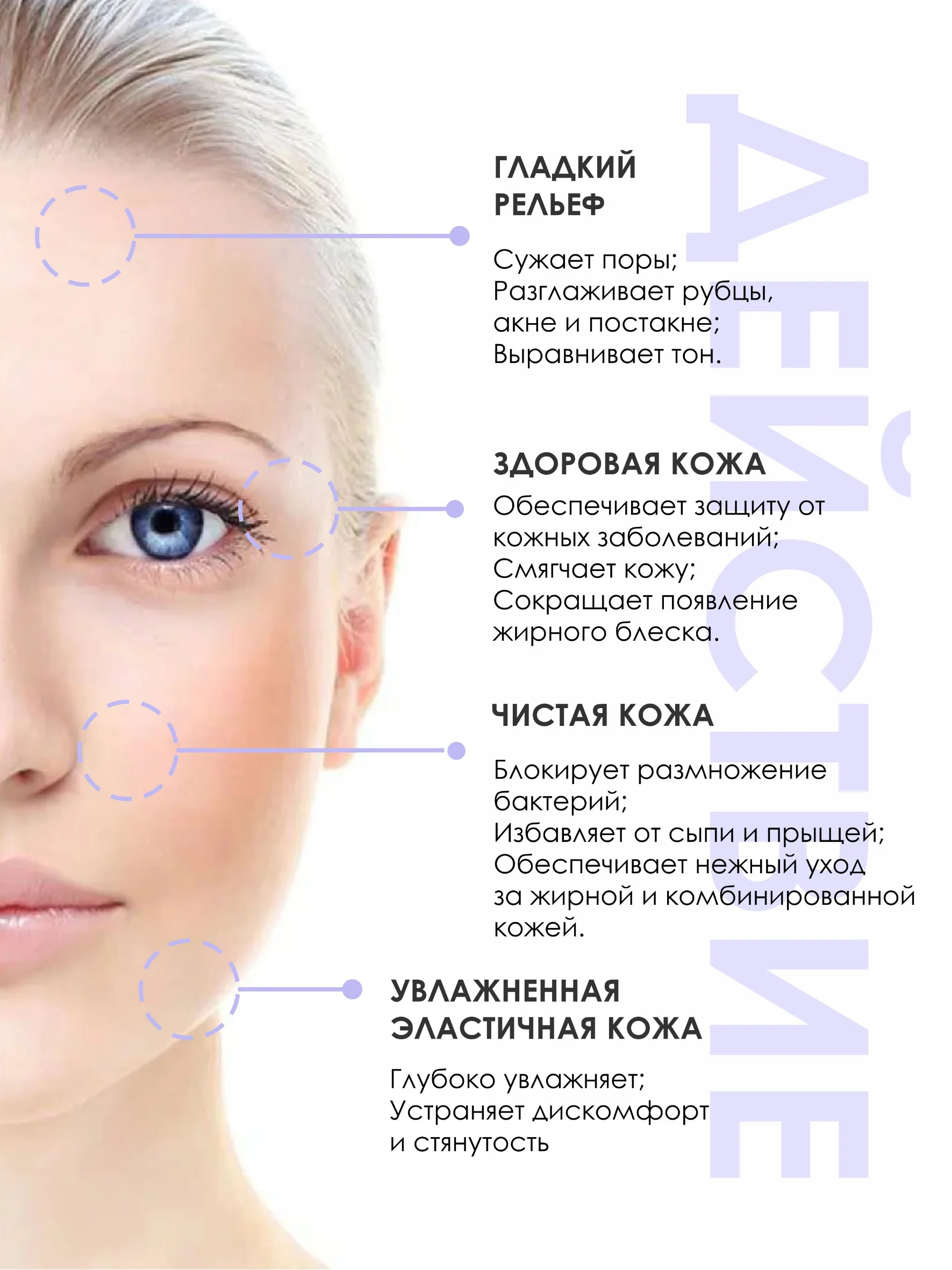 Концентрированная сыворотка для проблемной кожи от прыщей и постакне