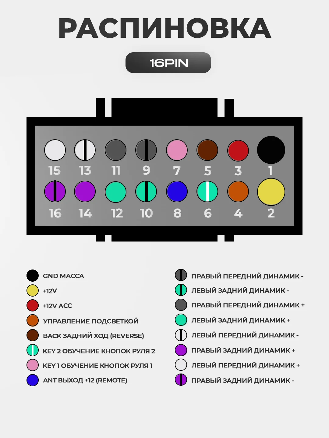 Провод питания для магнитолы - 16 PIN