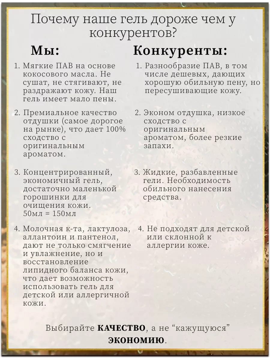 Гель для интимной гигиены от неприятного запаха 50мл.