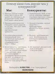 Гель для интимной гигиены от неприятного запаха 50мл.