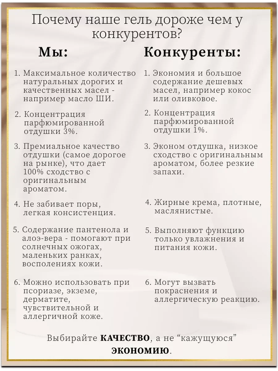 Молочко для тела парфюмированное Good Girl 50мл.