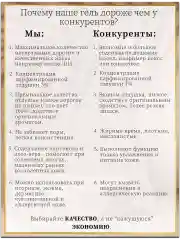Молочко для тела парфюмированное Good Girl 50мл.