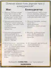 Гель для интимной гигиены от неприятного запаха 400мл.
