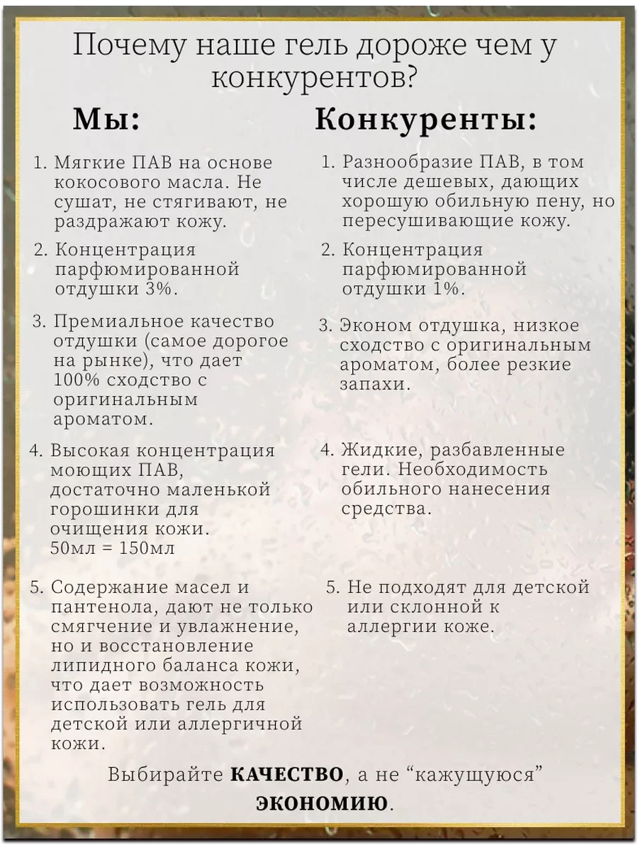 Гель для душа парфюмированный "Afrique" 50мл-дорожный.