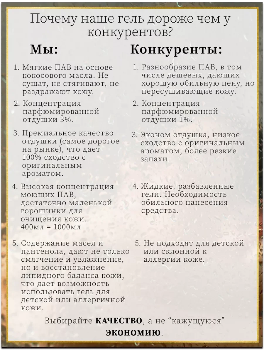 Гель для душа парфюмированный "Afrique" 400мл.