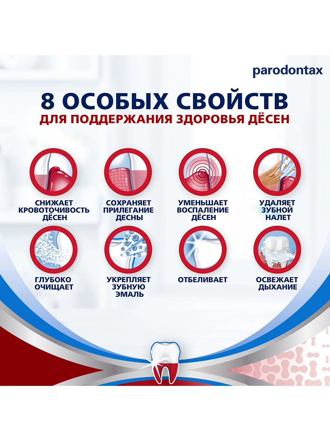Зубная паста parodontax Комплексная Защита от воспаления и кровоточивости, 50 мл, 2 шт