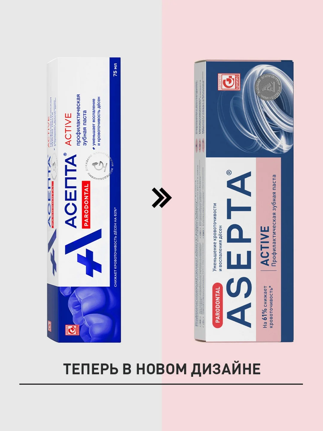 Зубная паста от кровоточивости десен Асепта Active, 75 мл
