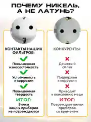 Тройник электрический на 5 розеток AGNI с заземлением и защитными шторками