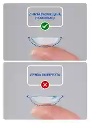 Контактные линзы Air Optix Aqua, 3pk (+3.00) - (-8.00) / BC 8.6