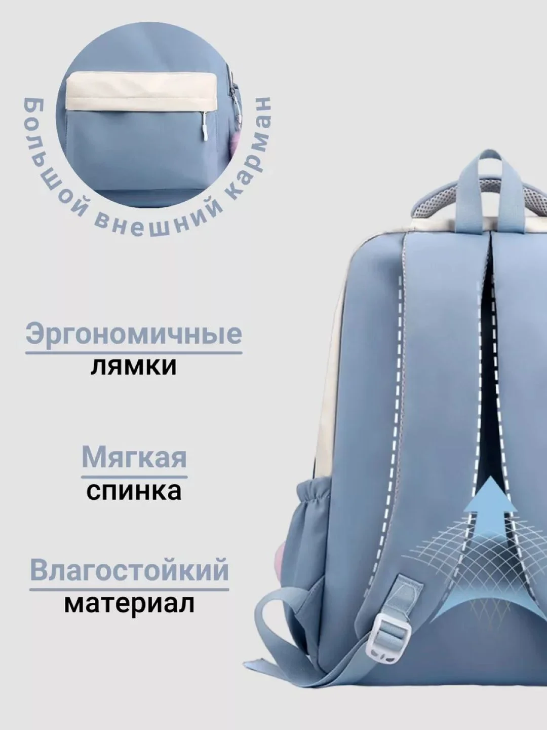 Голубой повседневный женский школьный рюкзак для девочек для ноутбука