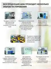 Черный сетевой фильтр с предохранителем, заземлением AGNI 5 розеток, 220V, 3USB 2.4A, 1TYPE-C 20W