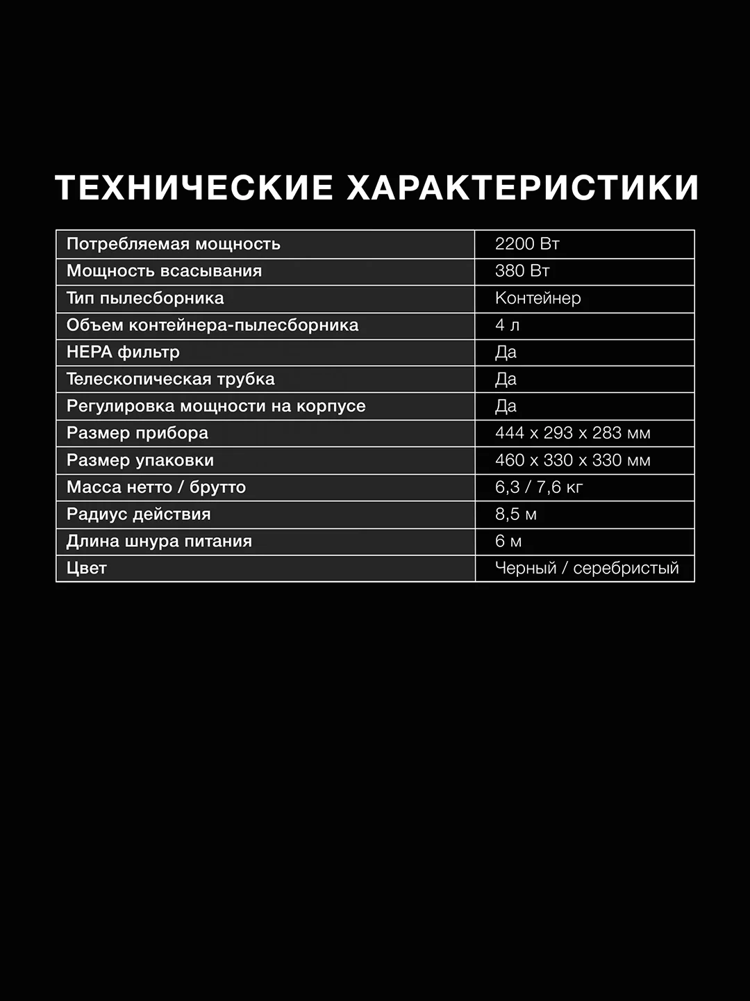 Пылесос Hyundai HYV-C2650, 2200 Вт