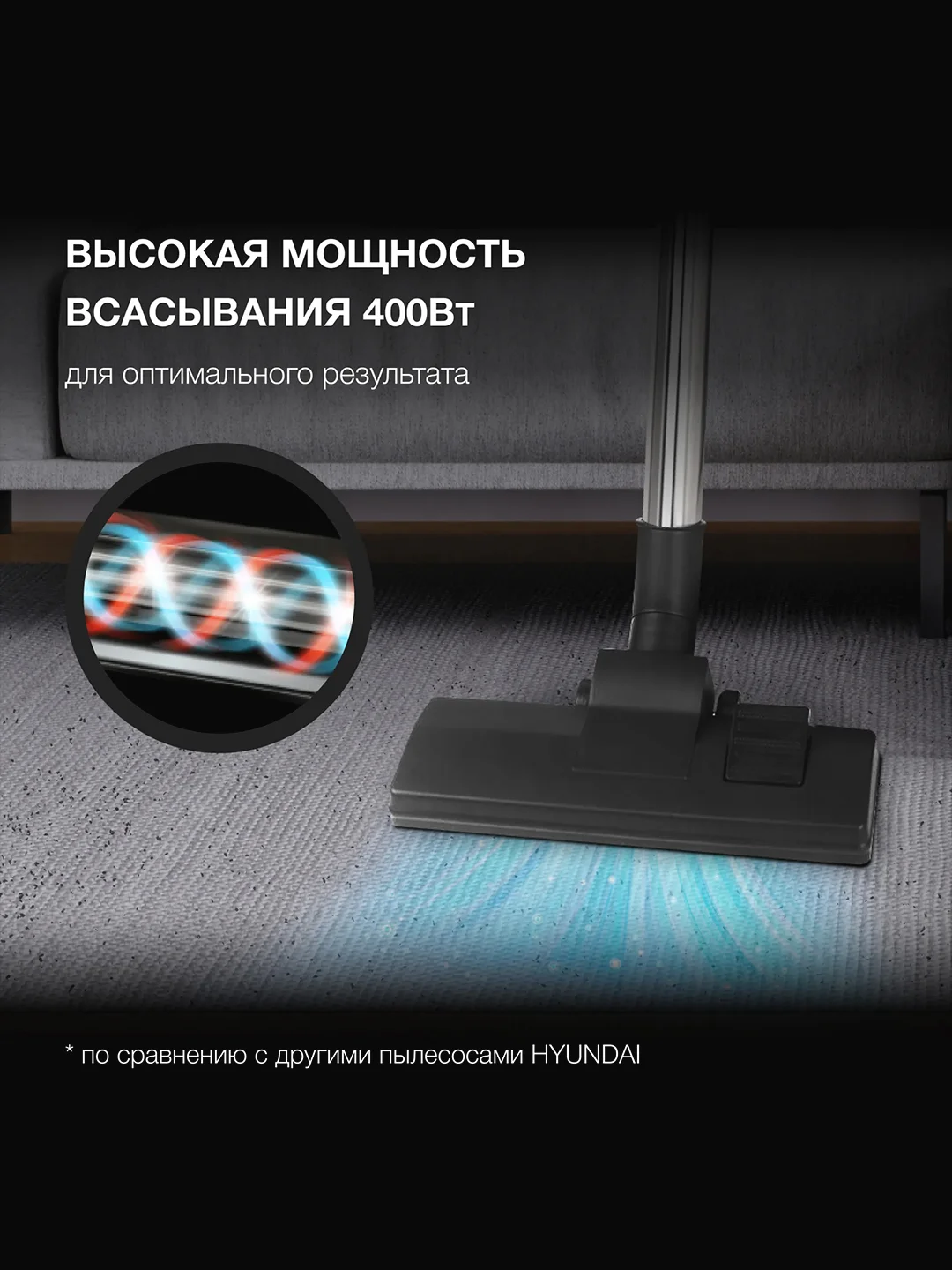 Пылесос Hyundai HYV-B4995, 2220 Вт