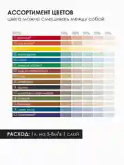 Морской краска колеровочная SOLEX 0,25л