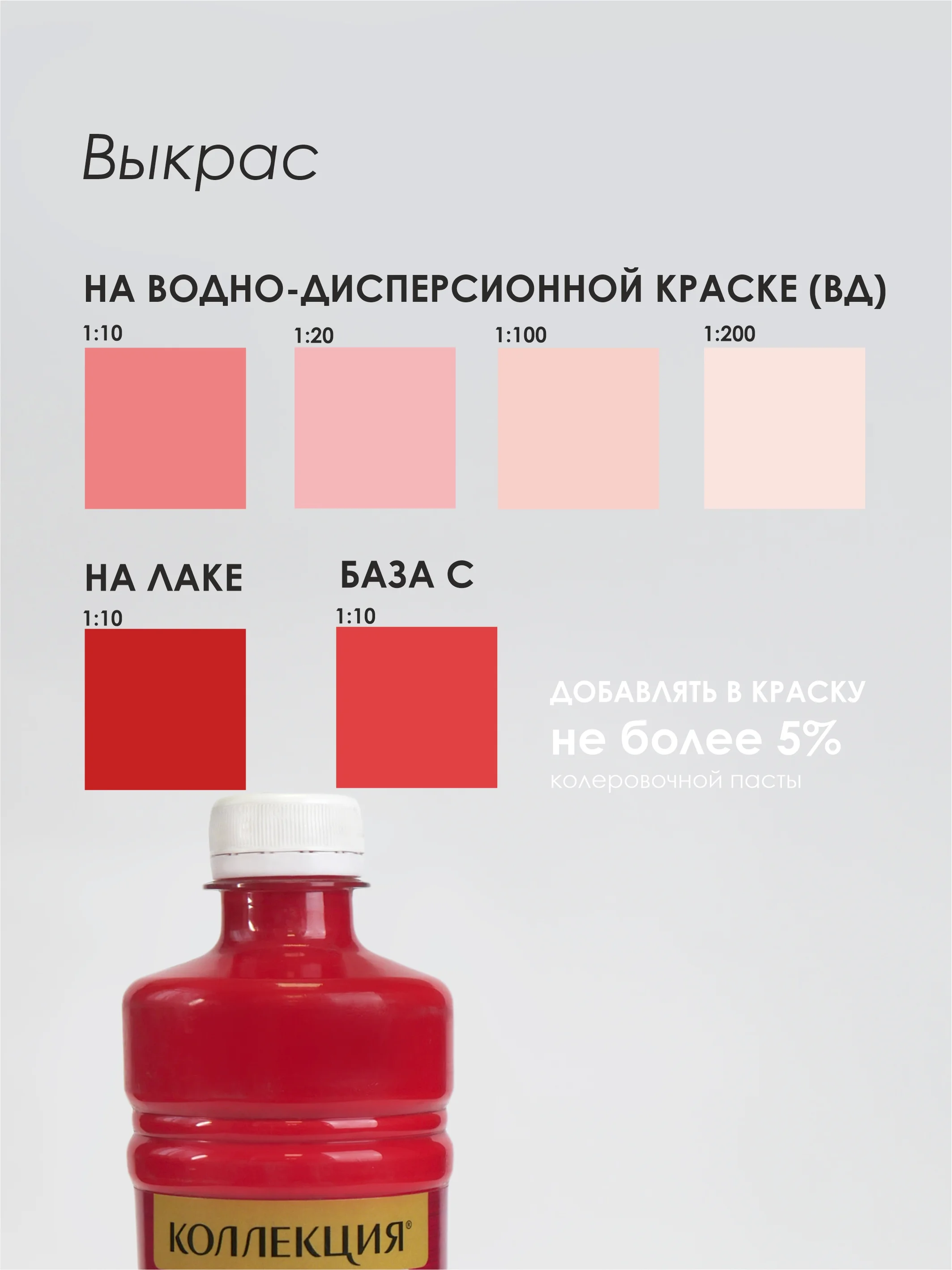 Алый колеровочная паста Коллекция 0,45 л