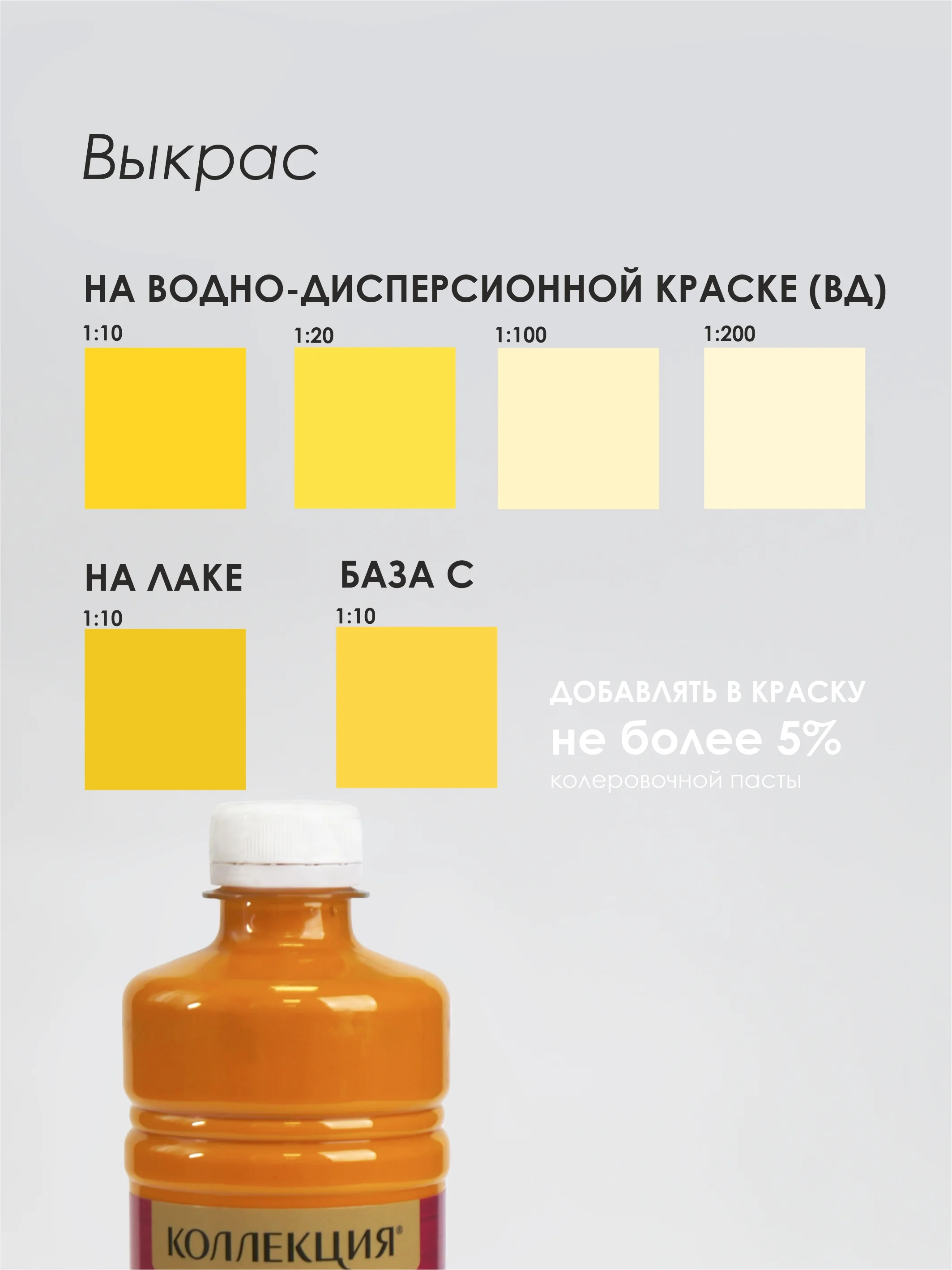 Желтый колеровочная паста Коллекция 0,45 л