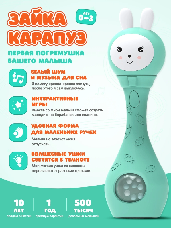 Музыкальная интерактивная игрушка Зайка-Карапуз alilo S1 для мальчиков и девочек