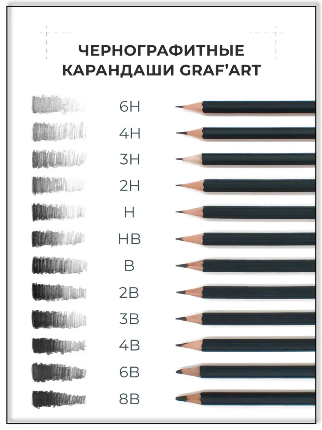 Карандаши Малевичъ, чернографитные простые, набор 12 штук