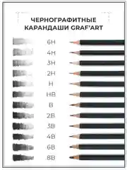 Карандаши Малевичъ, чернографитные простые, набор 12 штук