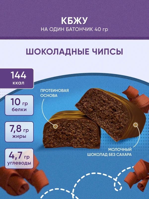 Протеиновый батончик SOJ Prote!n bar Шоколадные чипсы, со вкусом шоколадной стружки, 40 г