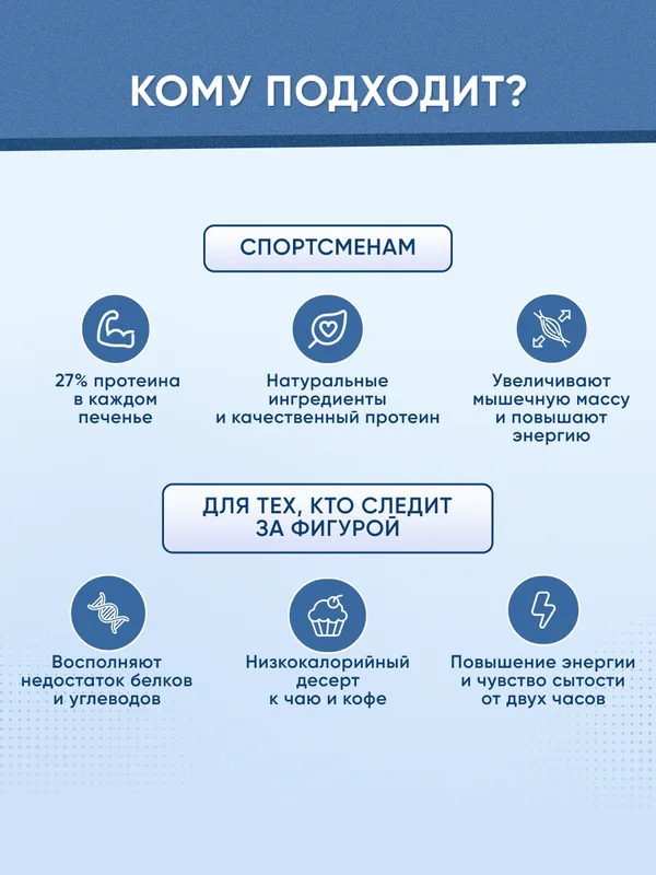 Печенье протеиновое SOJ Prote!n Cookie "Малиновый чизкейк", 37г