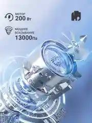 Пылесос моющий беспроводной VIXTER VFW-2040 для сухой и влажной уборки