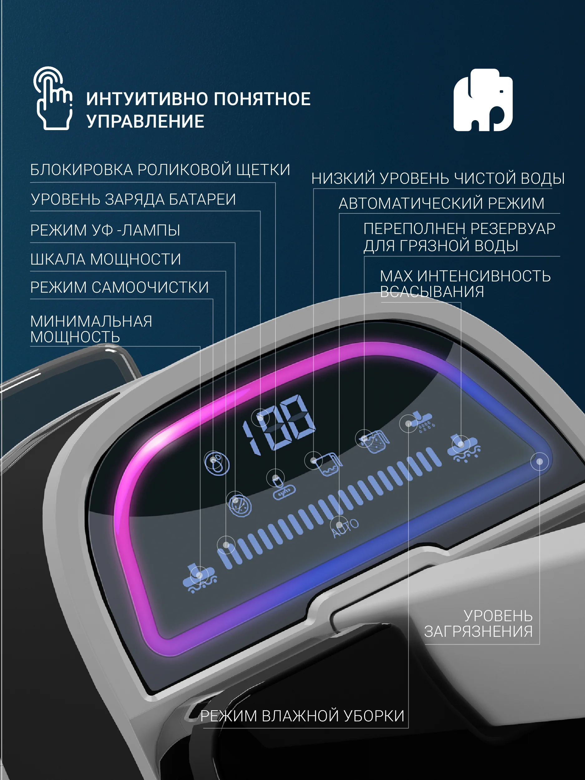 Пылесос моющий беспроводной VIXTER VFW-2040 для сухой и влажной уборки