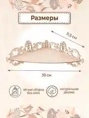 Иконостас угловой