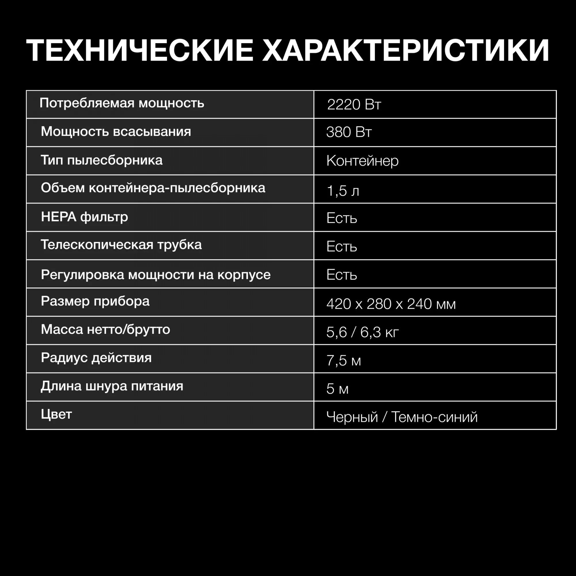 Пылесос Hyundai HYV-C3955, 2220Вт, фиолетовый/черный