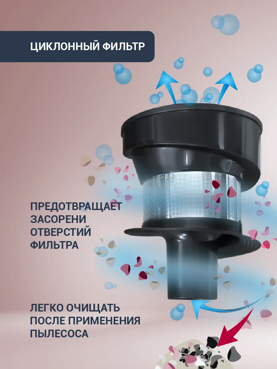 Пылесос вертикальный VIXTER VCW-2350