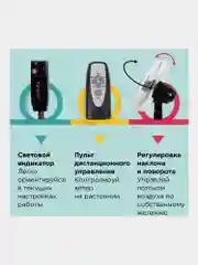 Вентилятор напольный, 3 режима, пульт ДУ, SONNEN TF-45W-40-520, d=40 см, 45Вт, белый