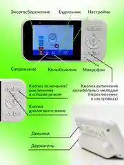 Видеоняня с монитором беспроводная цифровая камера, Радионяня