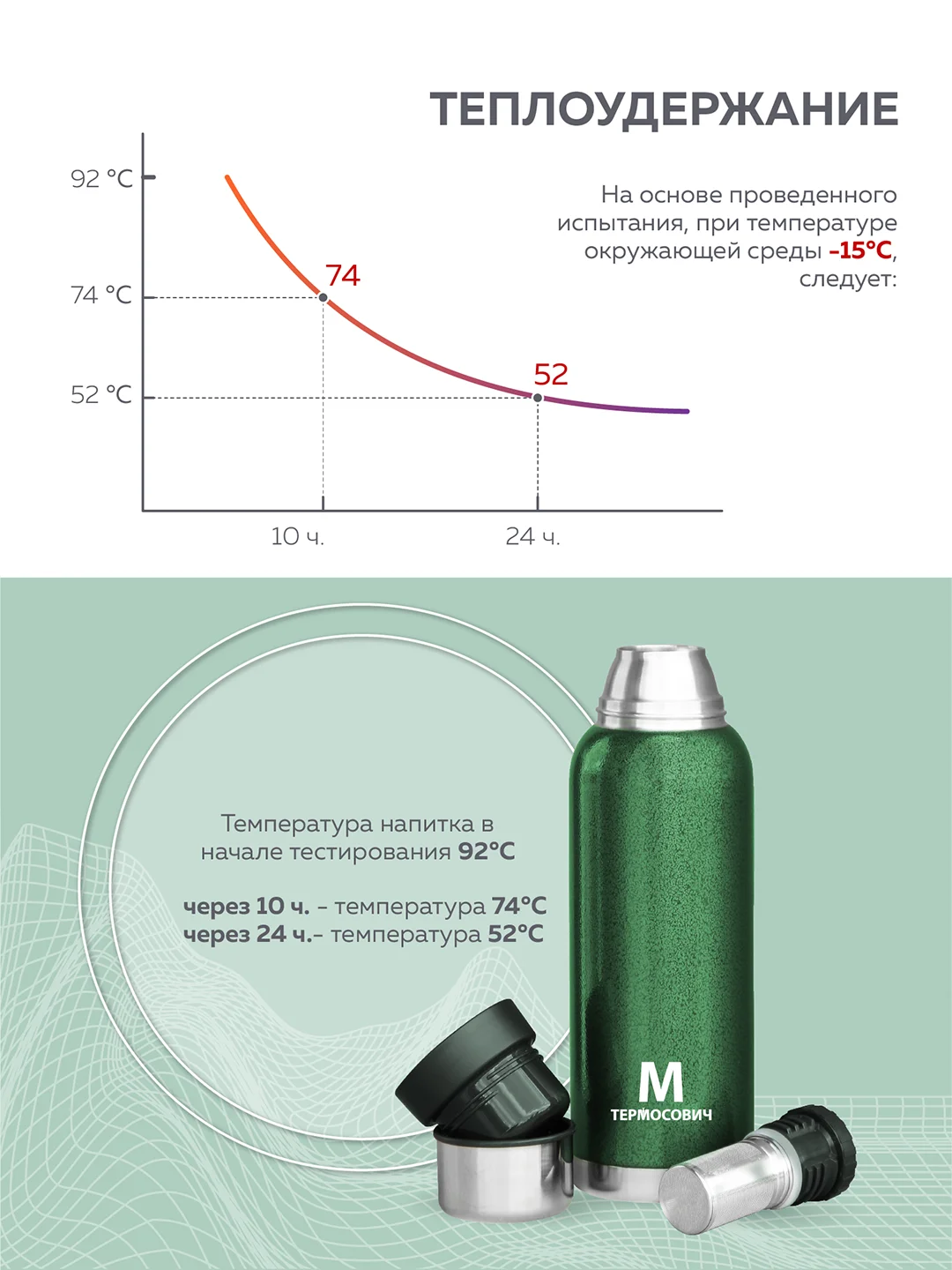 Термос для чая с ситечком, 1,2 литра, Термосович