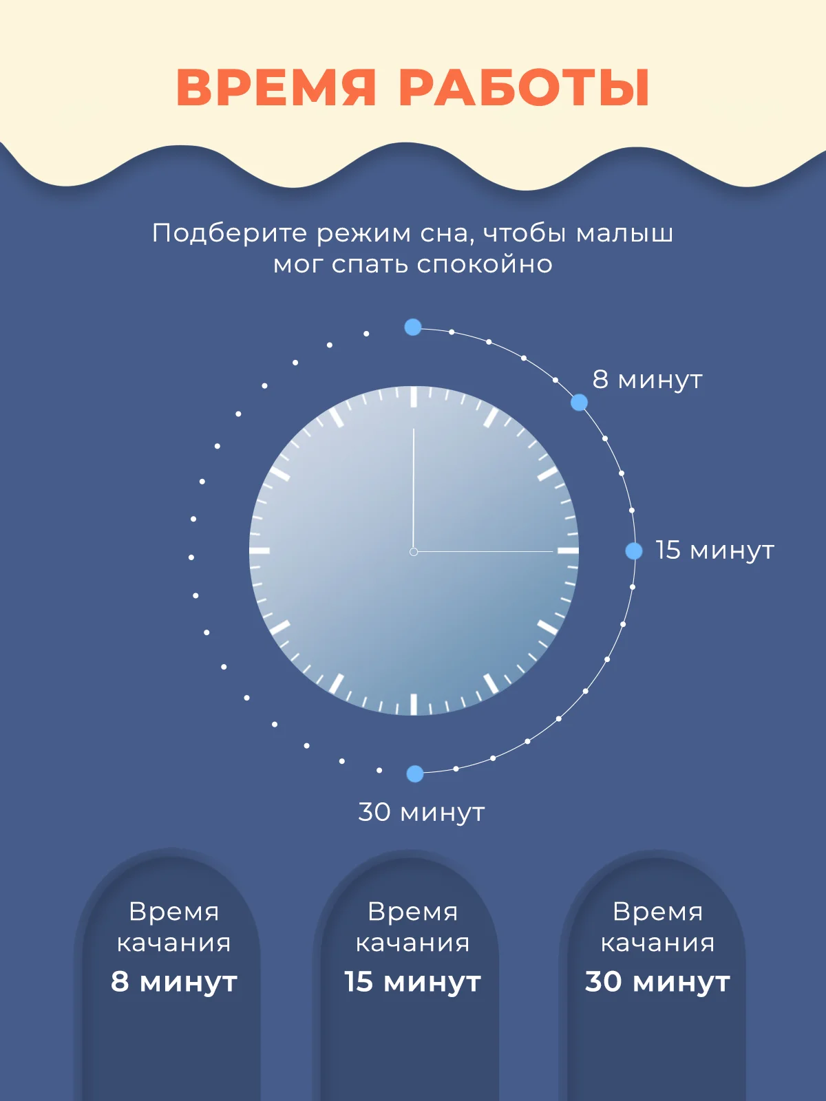 Электрокачели для новорожденных, электрошезлонг