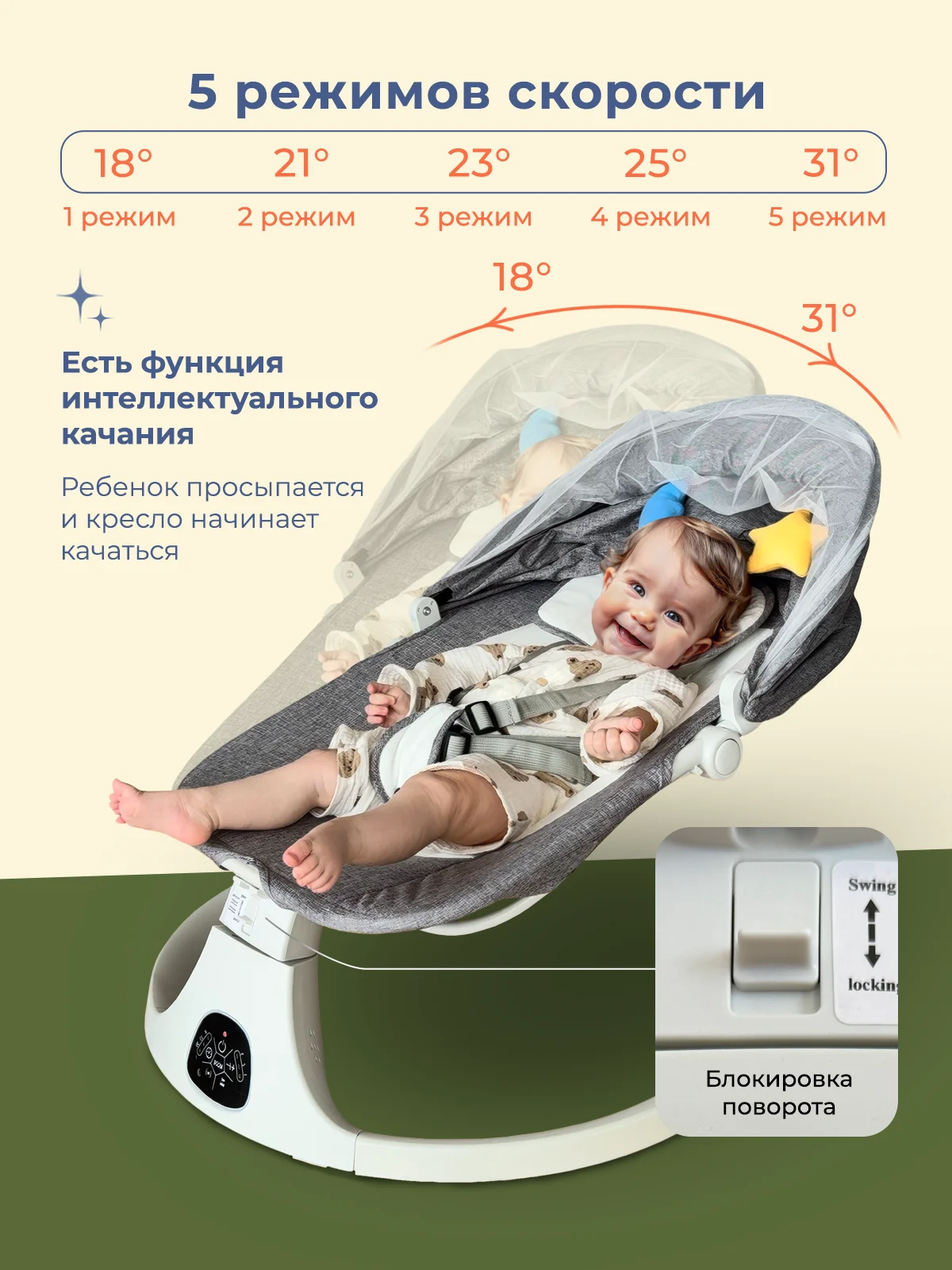 Электрокачели для новорожденных, электрошезлонг