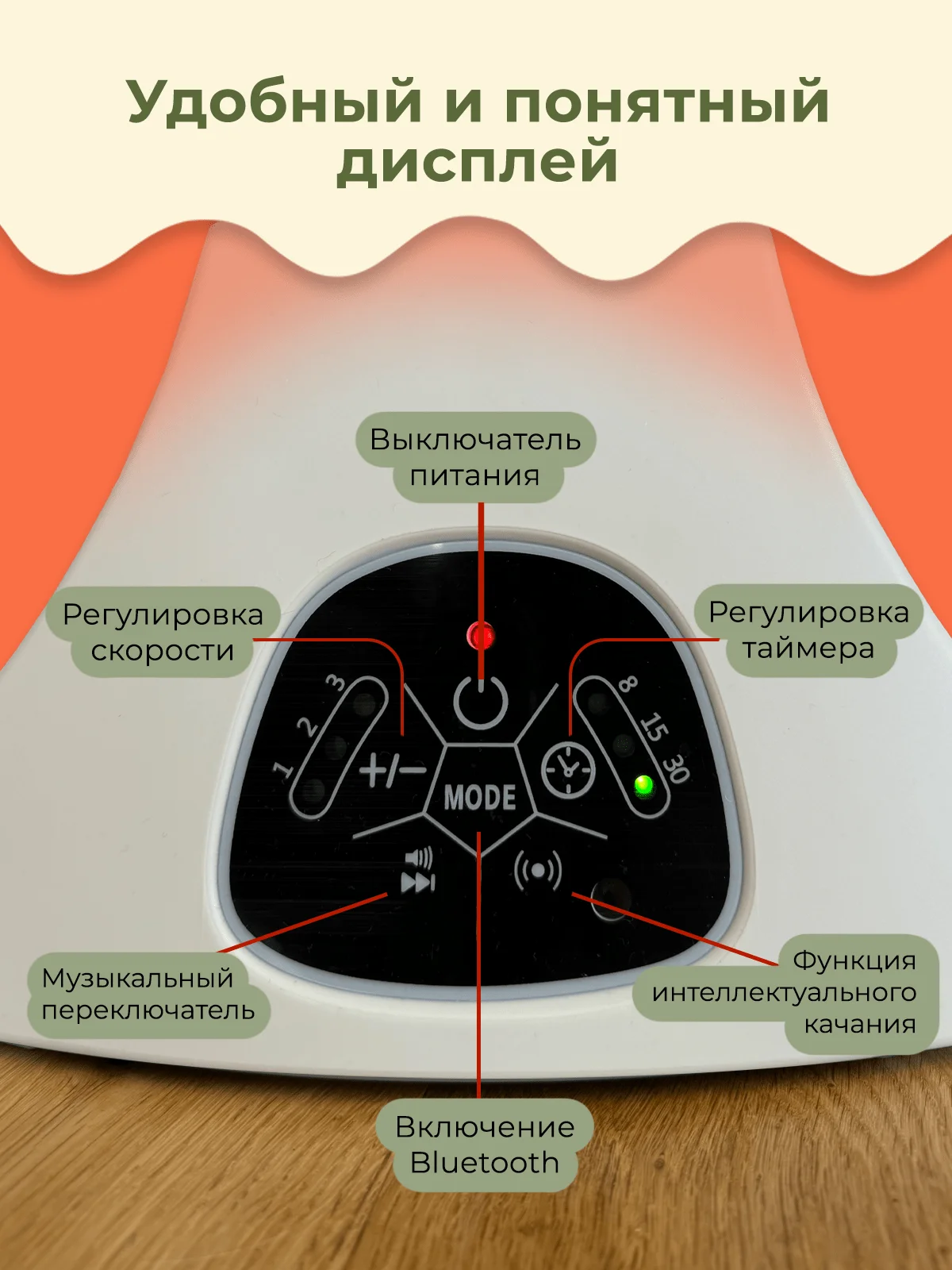 Электрокачели для новорожденных, электрошезлонг