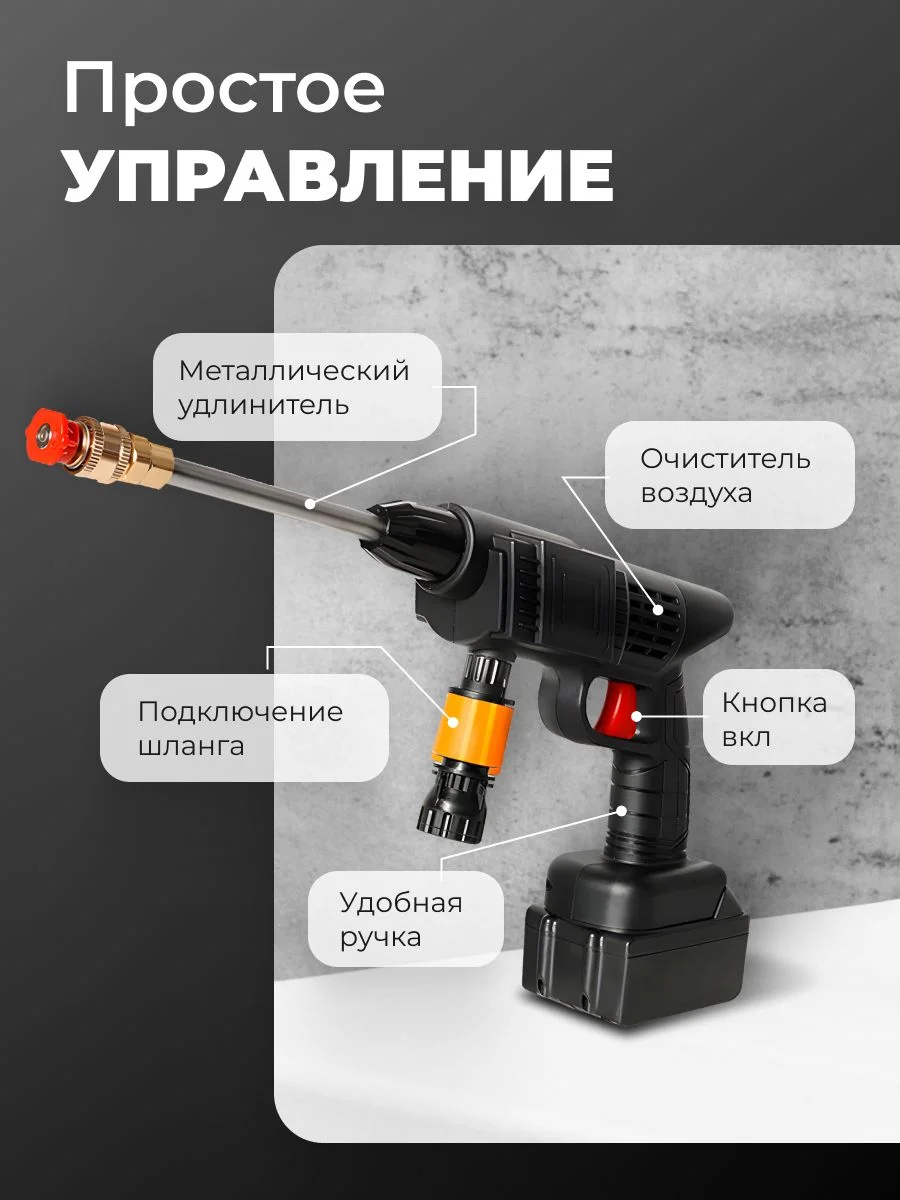 Автомобильная аккумуляторная мойка высокого давления