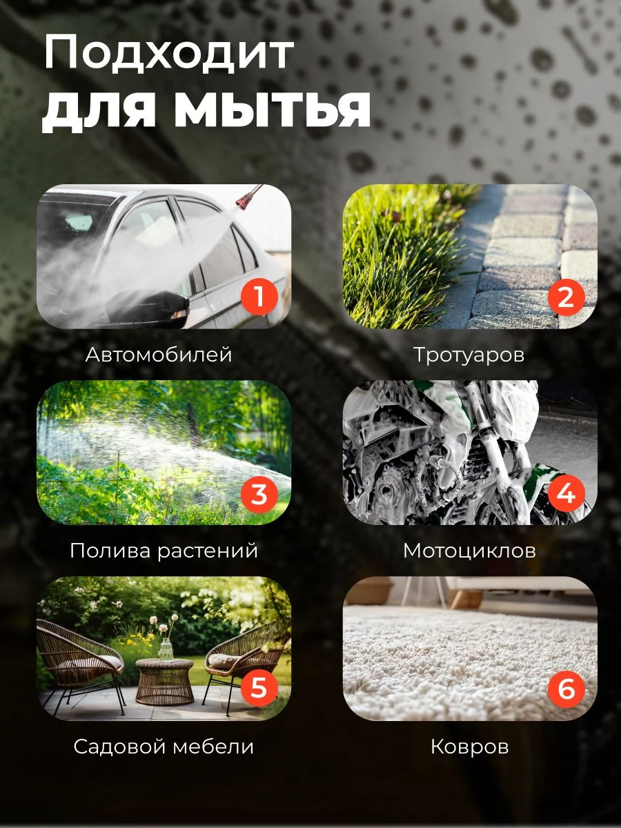 Автомобильная аккумуляторная мойка высокого давления