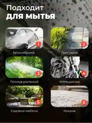 Автомобильная аккумуляторная мойка высокого давления