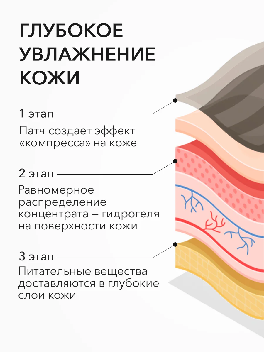 Гидрогелевые патчи с экстрактом черного жемчуга, 60 шт