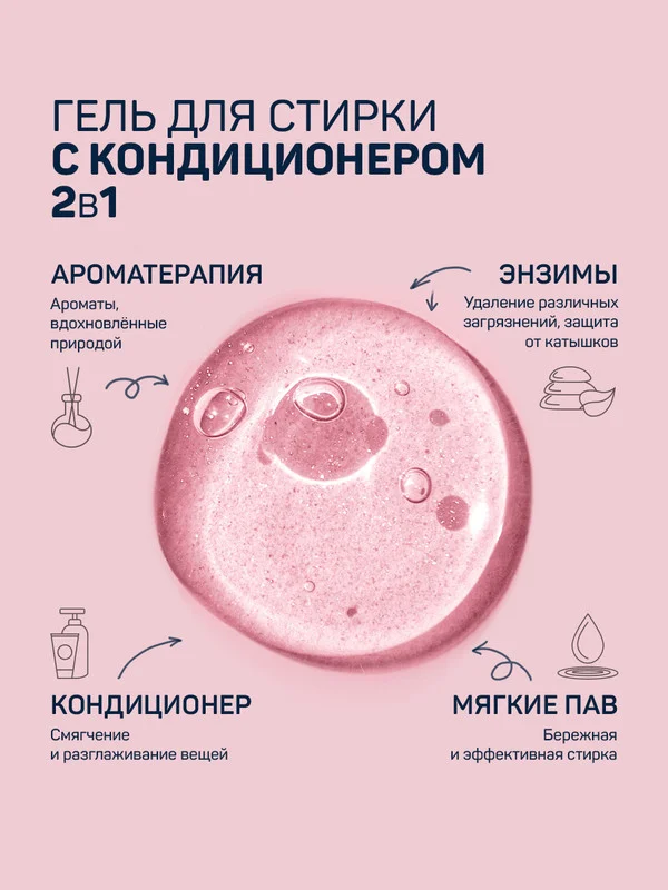 Гель для стирки с кондиционером Aroma Drop Aromatherapy Цветочный микс, 20 стирок, 1 л