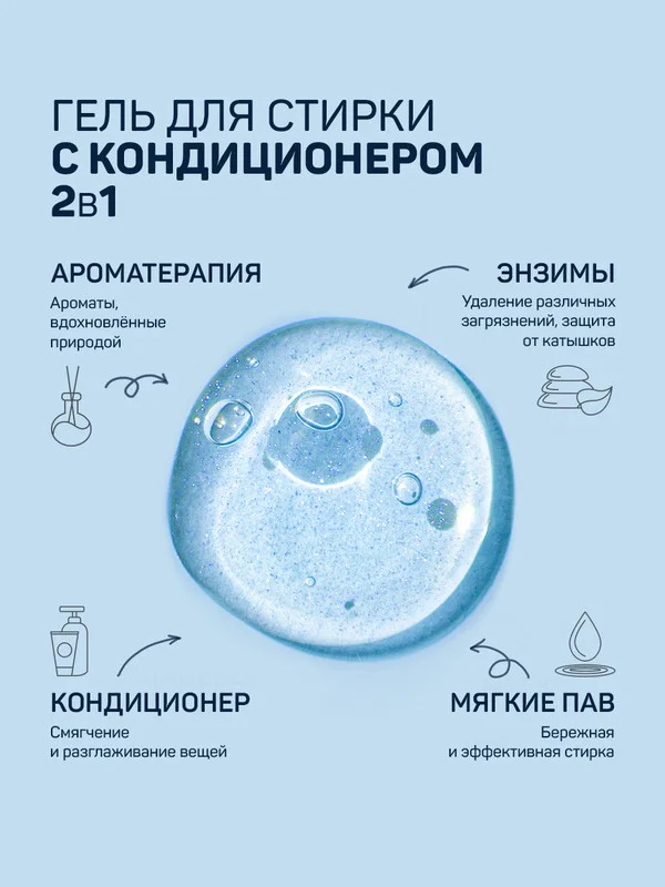 Гель для стирки с кондиционером Aroma Drop Aromatherapy Лаванда и ваниль, 20 стирок, 1 л