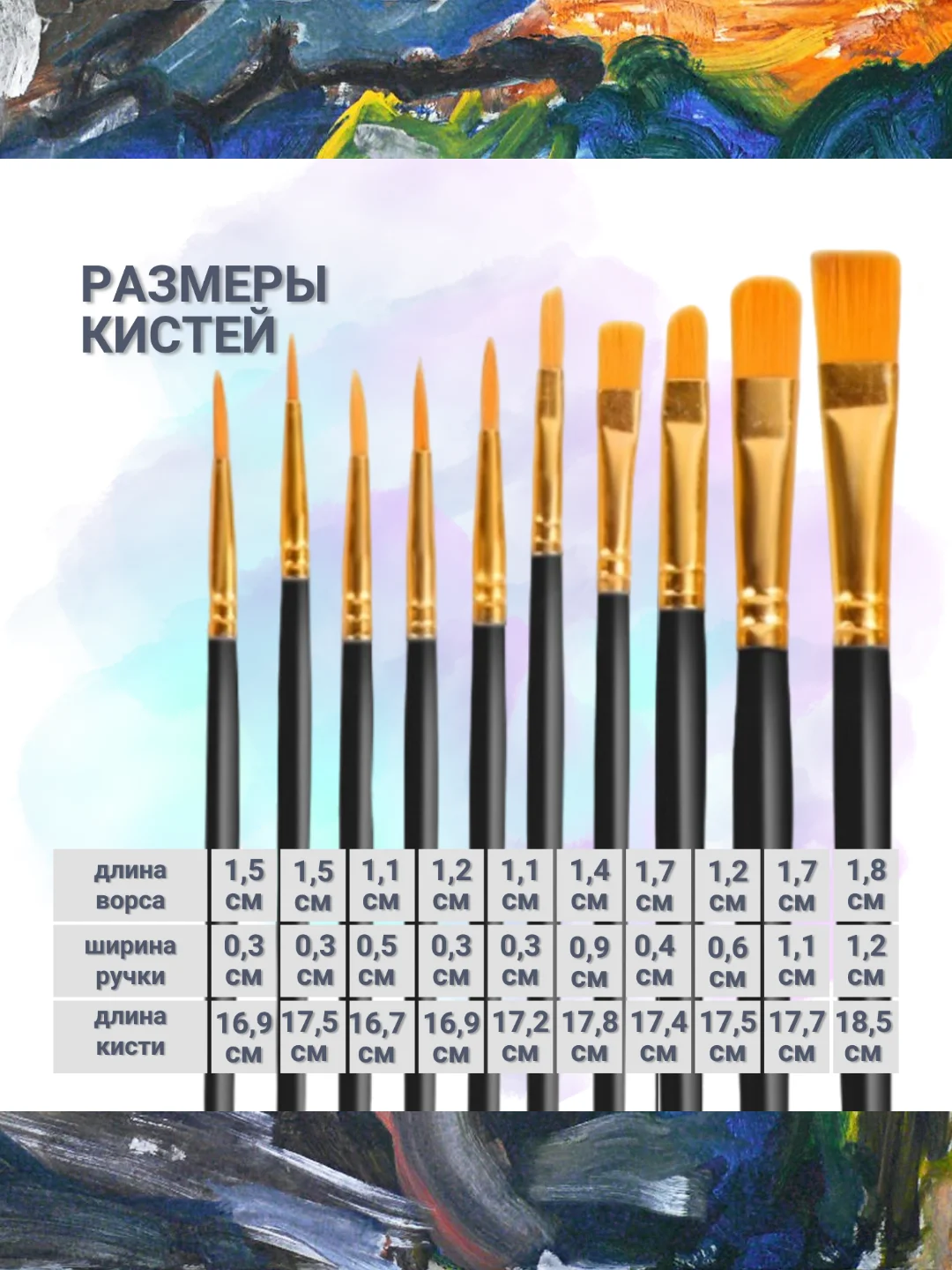 Кисточки для рисования, кисти художественный для краски, акварели, гуаши набор 10 штук