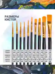 Кисточки для рисования, кисти художественный для краски, акварели, гуаши набор 10 штук