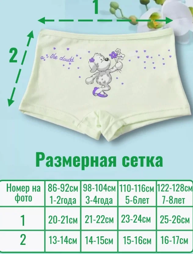 Трусики-шортики для девочек