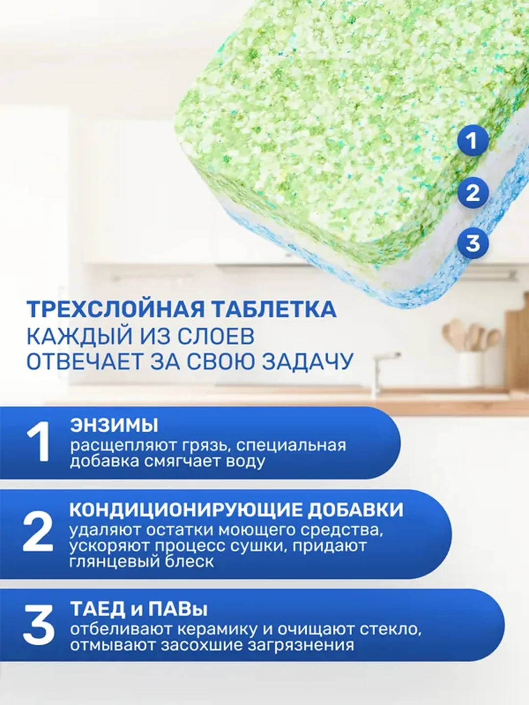 Таблетки для посудомоечных машин Clean&Fresh "All in 1", 100 штук