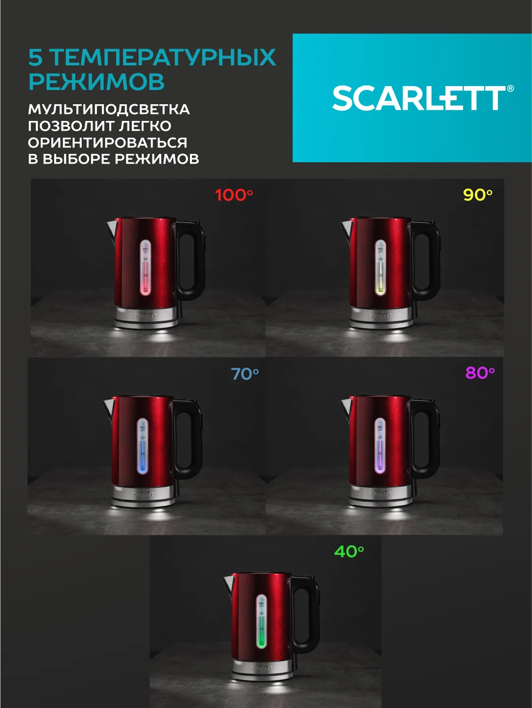 Электрический чайник SCARLETT SC-EK21S78, 2200 Вт, сталь, красный, 1,7 л